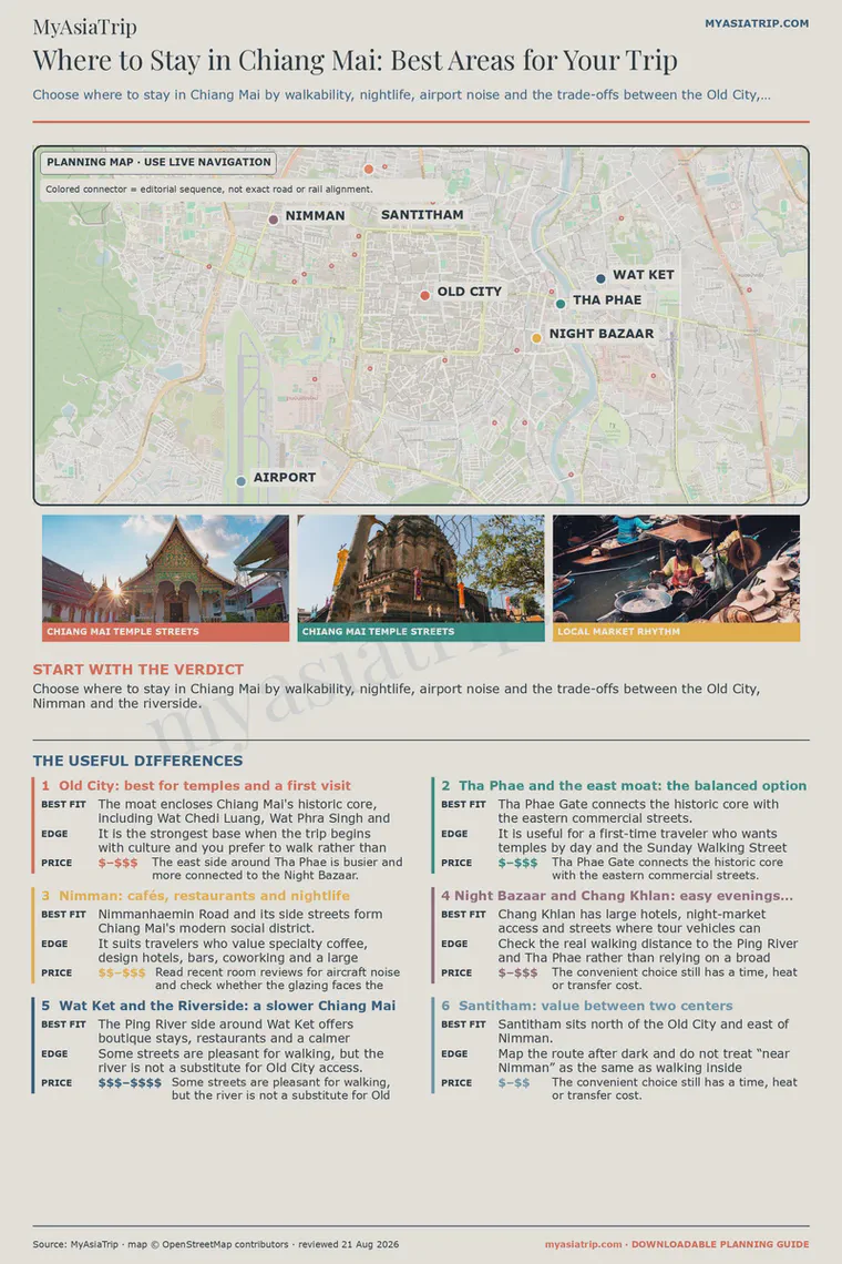 Where to Stay in Chiang Mai neighborhood decision map